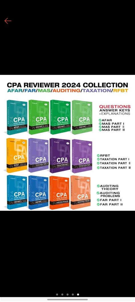 Sa mga CPA Professionals diyan : AccountingPH.